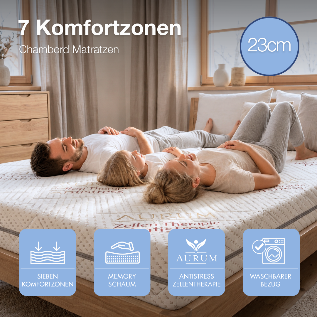 7 Zonen Aurum Matratzen